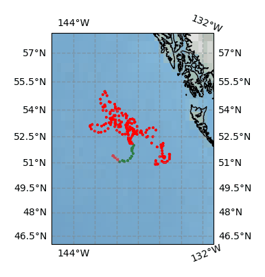 Surface Drift Track