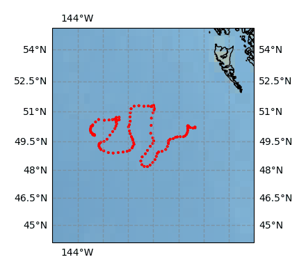 Surface Drift Track