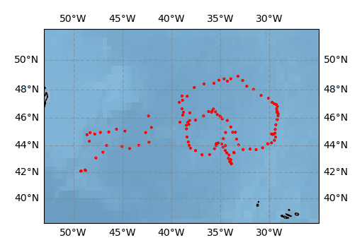 Surface Drift Track