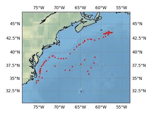 Surface Drift Track