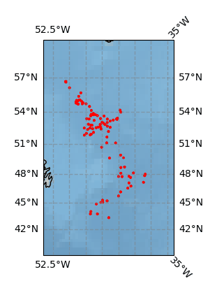 Surface Drift Track