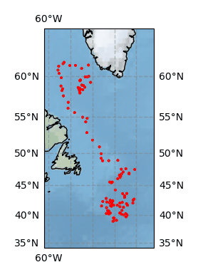 Surface Drift Track