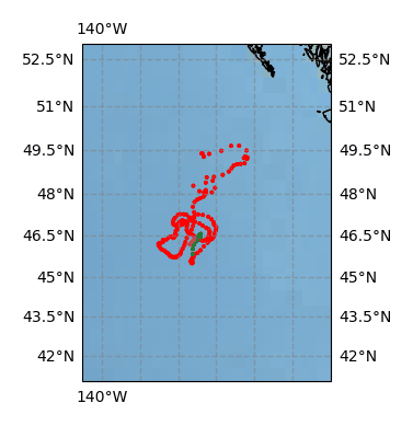 Surface Drift Track