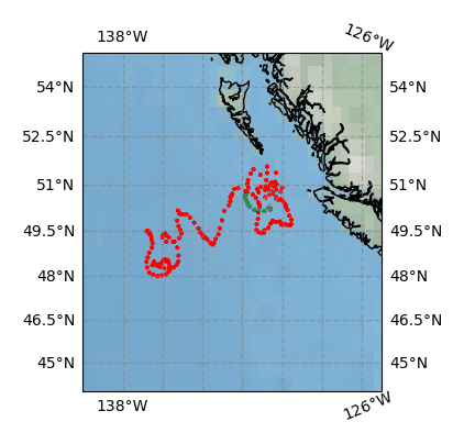 Surface Drift Track