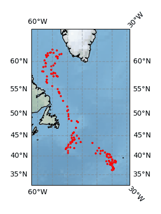 Surface Drift Track