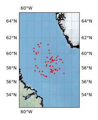 Surface Drift Track