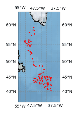 Surface Drift Track