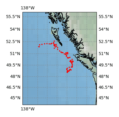 Surface Drift Track