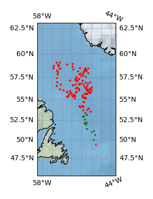 Surface Drift Track