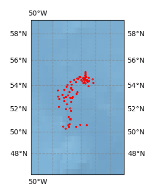 Surface Drift Track