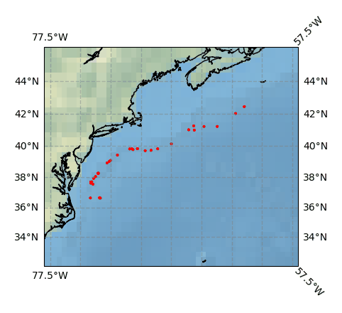 Surface Drift Track