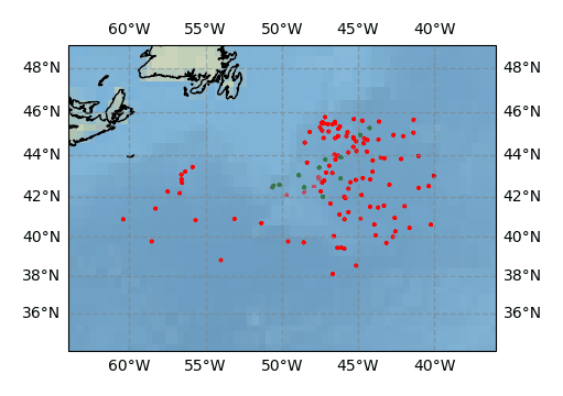 Surface Drift Track