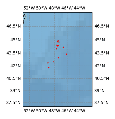 Surface Drift Track