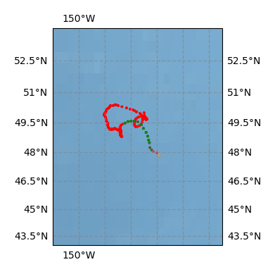 Surface Drift Track