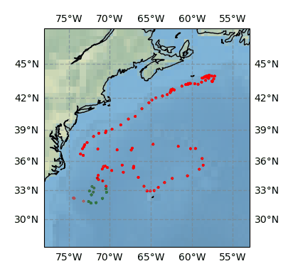 Surface Drift Track