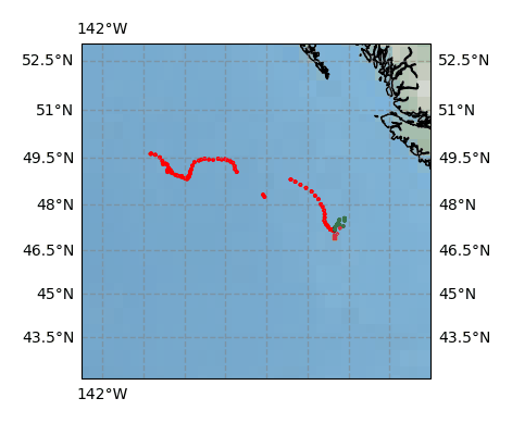 Surface Drift Track