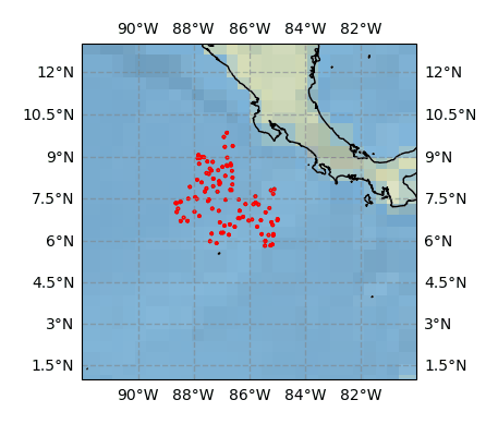 Surface Drift Track