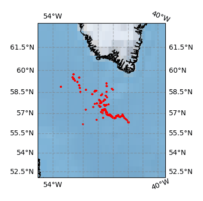 Surface Drift Track