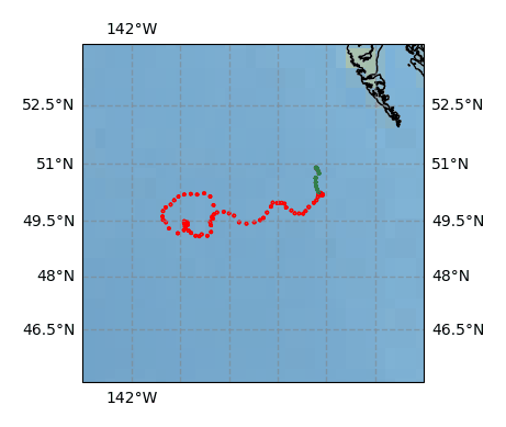 Surface Drift Track