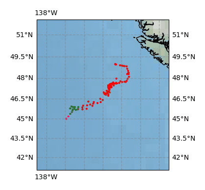 Surface Drift Track