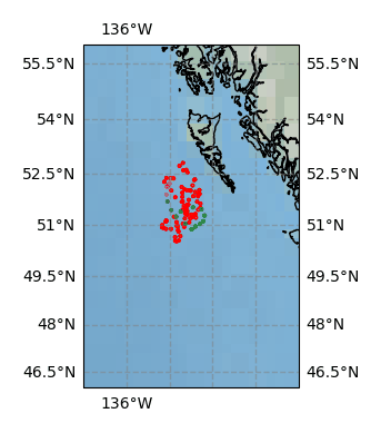 Surface Drift Track