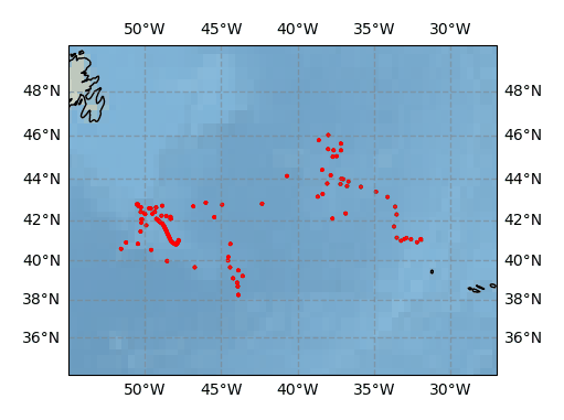 Surface Drift Track