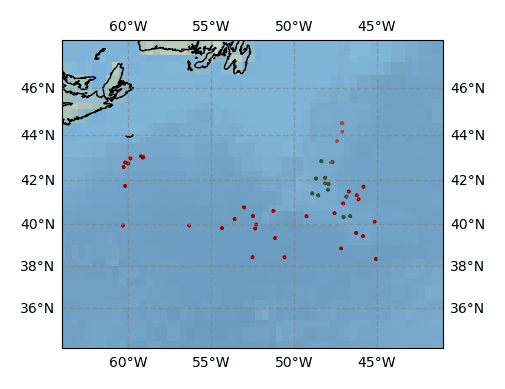 Surface Drift Track