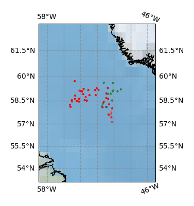 Surface Drift Track