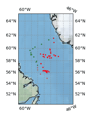 Surface Drift Track