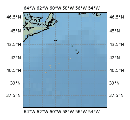 Surface Drift Track