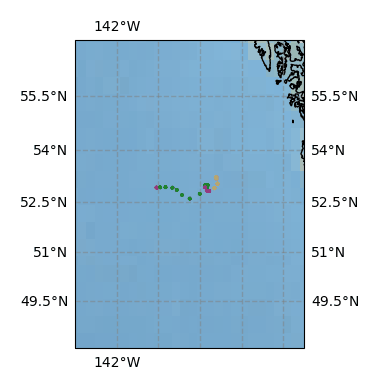 Surface Drift Track