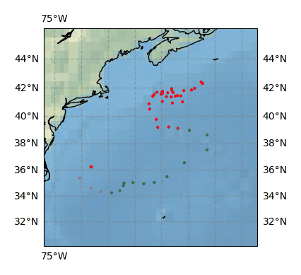 Surface Drift Track