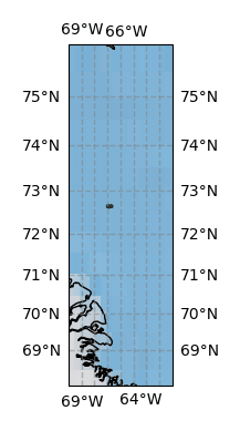 Surface Drift Track