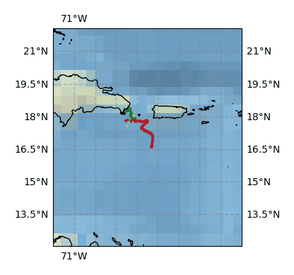 Surface Drift Track