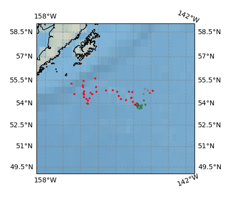 Surface Drift Track