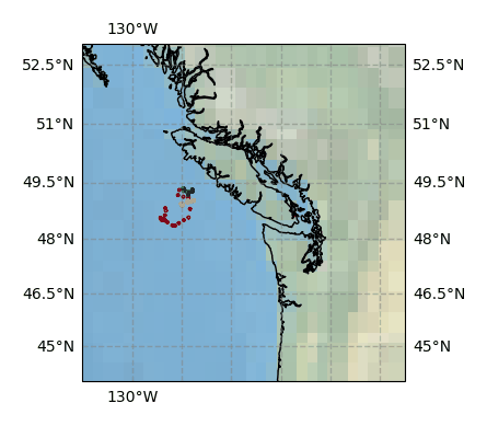 Surface Drift Track