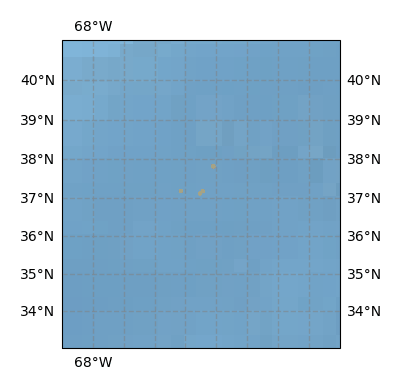 Surface Drift Track